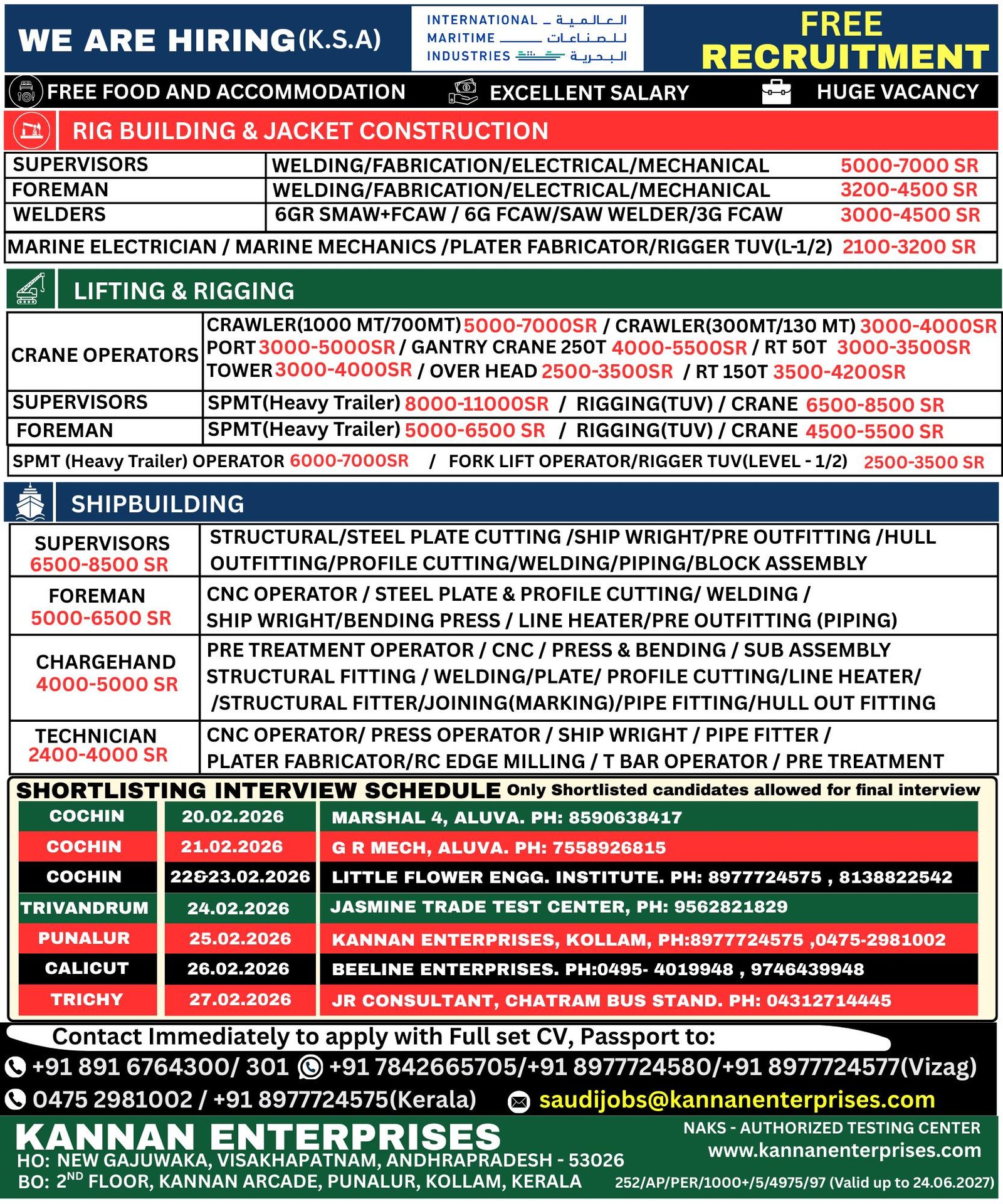 Rig Building & Shipbuilding Jobs in Saudi Arabia (KSA) – Free Recruitment | Apply Now