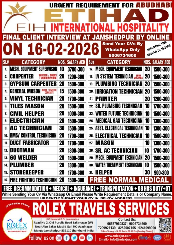 Abu Dhabi Etihad International Hospitality Jobs 2026 | Final Online Interview on 16 February | Apply Now