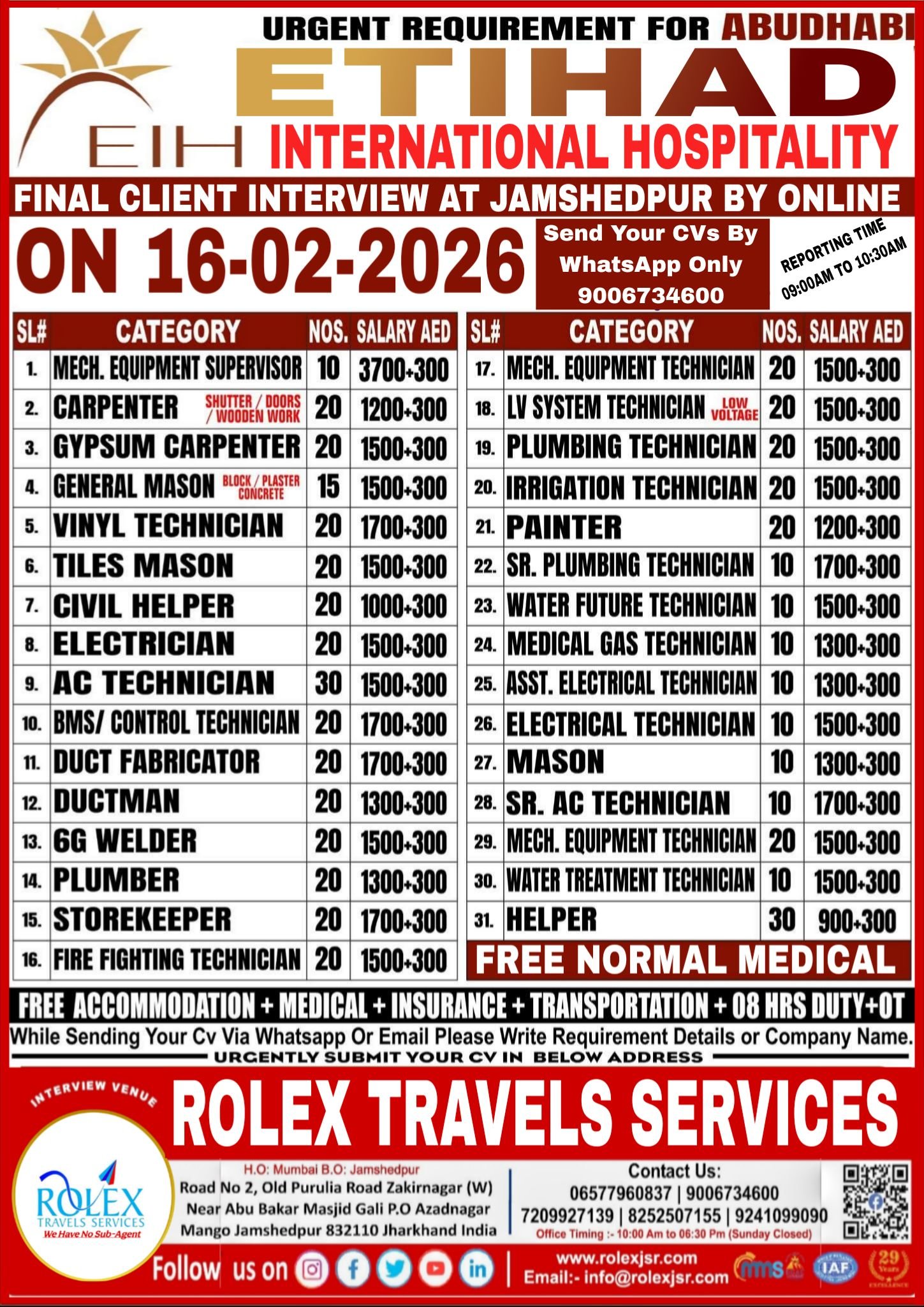 Abu Dhabi Etihad International Hospitality Jobs 2026 | Final Online Interview on 16 February | Apply Now