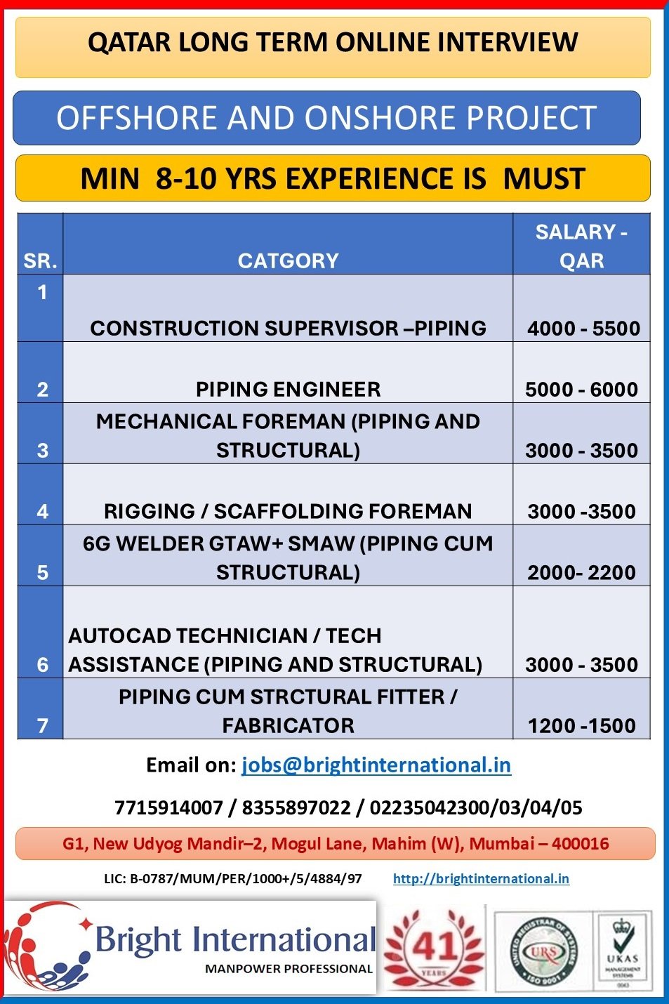 Qatar Offshore & Onshore Jobs 2026 – Long Term Project | Online Interview | Salary Up to 6000 QAR