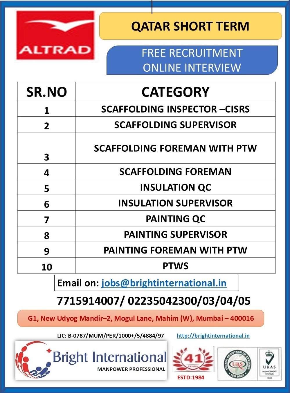 Qatar Short Term Jobs 2026 – Free Recruitment | Online Interview | Apply Now