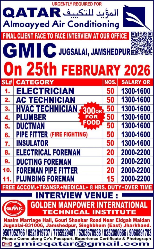 Qatar HVAC & MEP Jobs 2026 – Hiring For Almoayyed Air Conditioning