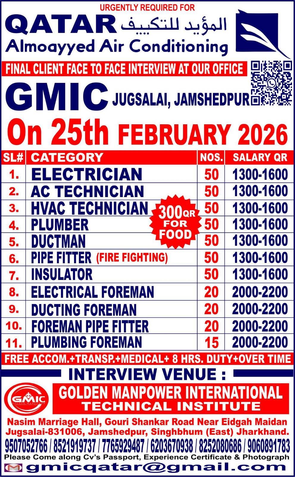 Qatar HVAC & MEP Jobs 2026 – Hiring For Almoayyed Air Conditioning