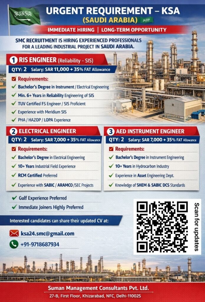 hiring for a leading industrial project in Saudi Arabia - Apply Now hiring for a leading industrial project in Saudi Arabia - Apply Now