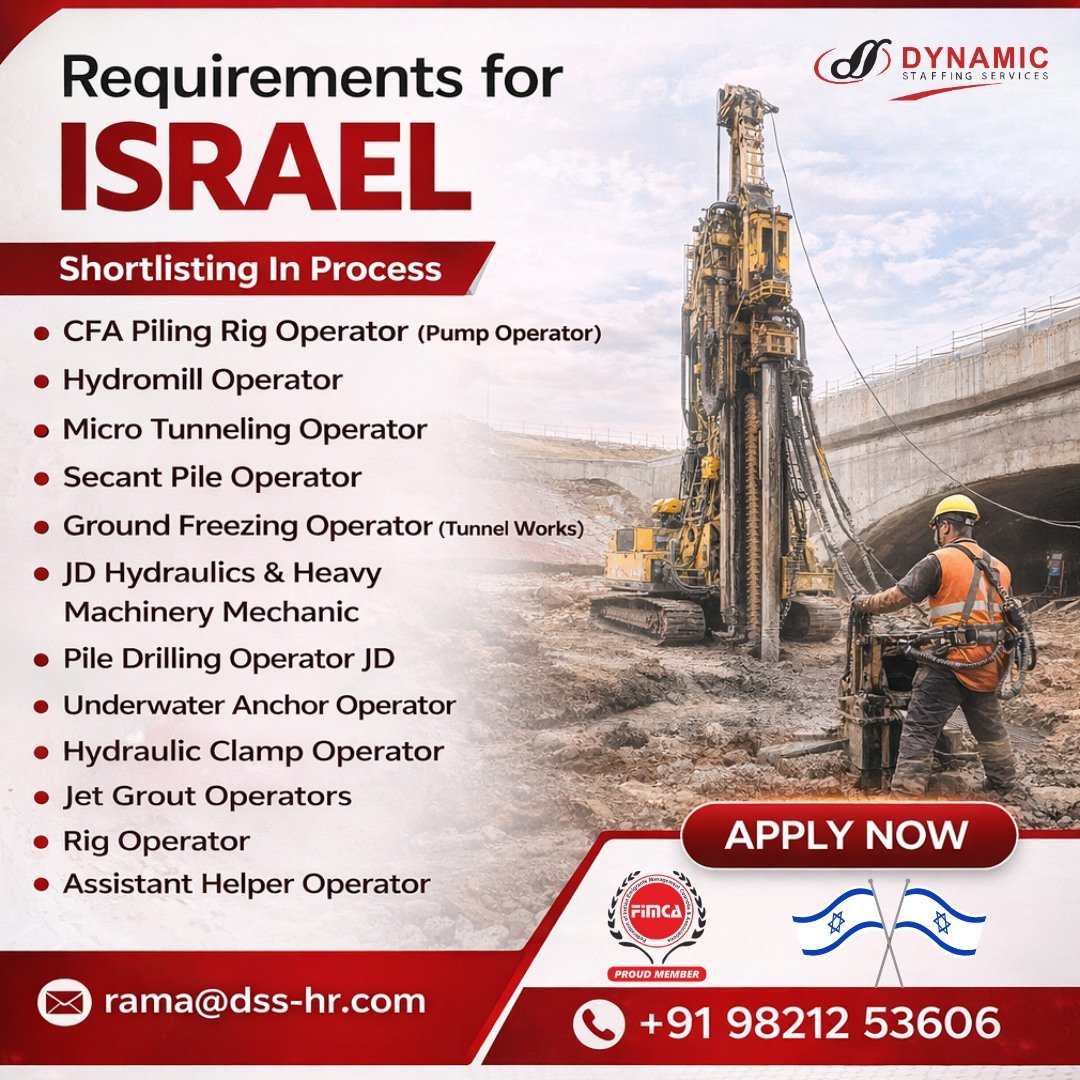Job Requirements for ISRAEL Reputed Company -Apply Now
