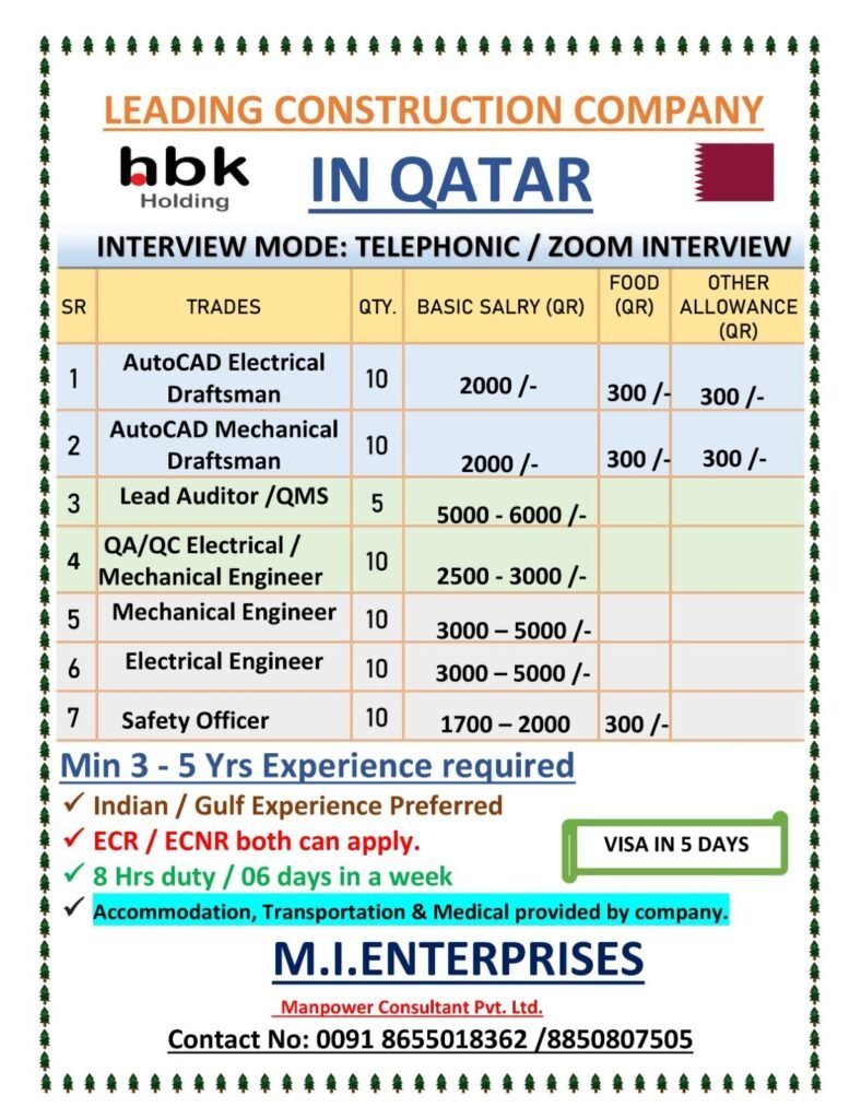Qatar Jobs 2026 | HBK Construction Company Hiring | Apply Online Qatar Jobs 2026 | HBK Construction Company Hiring | Apply Online