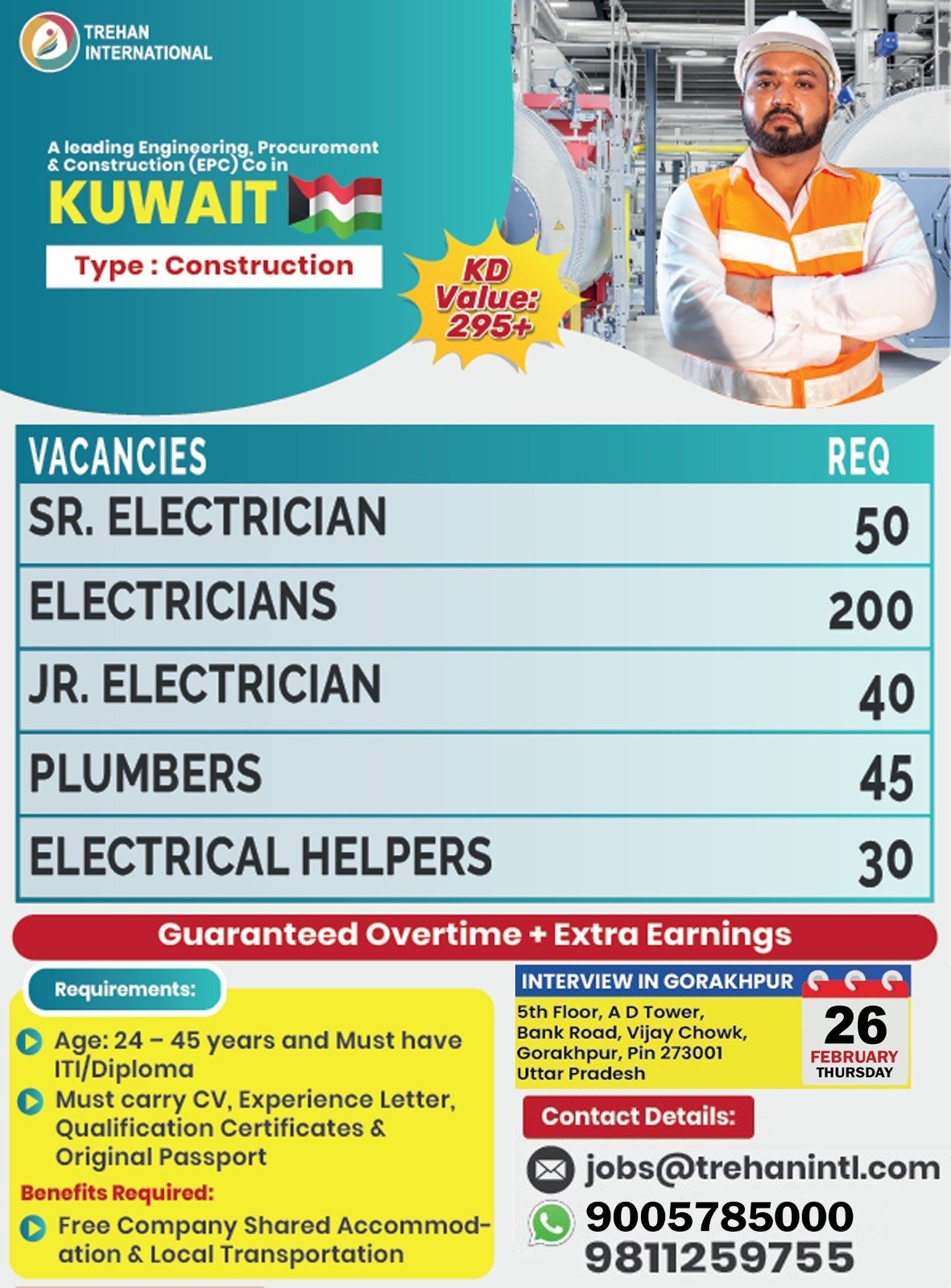 Urgent Hiring for Kuwait – Construction Project 