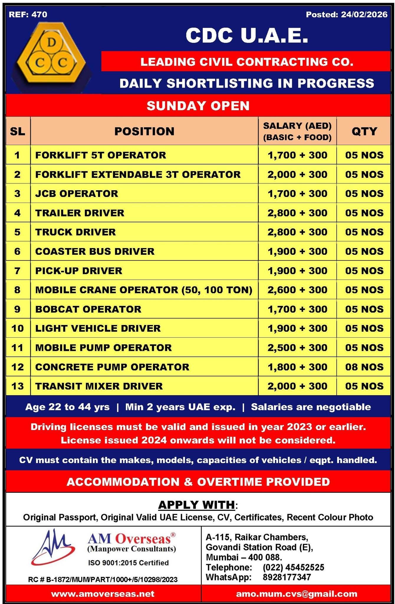 UAE Jobs 2026 | Hiring For CDC civil contracting company | Apply Now