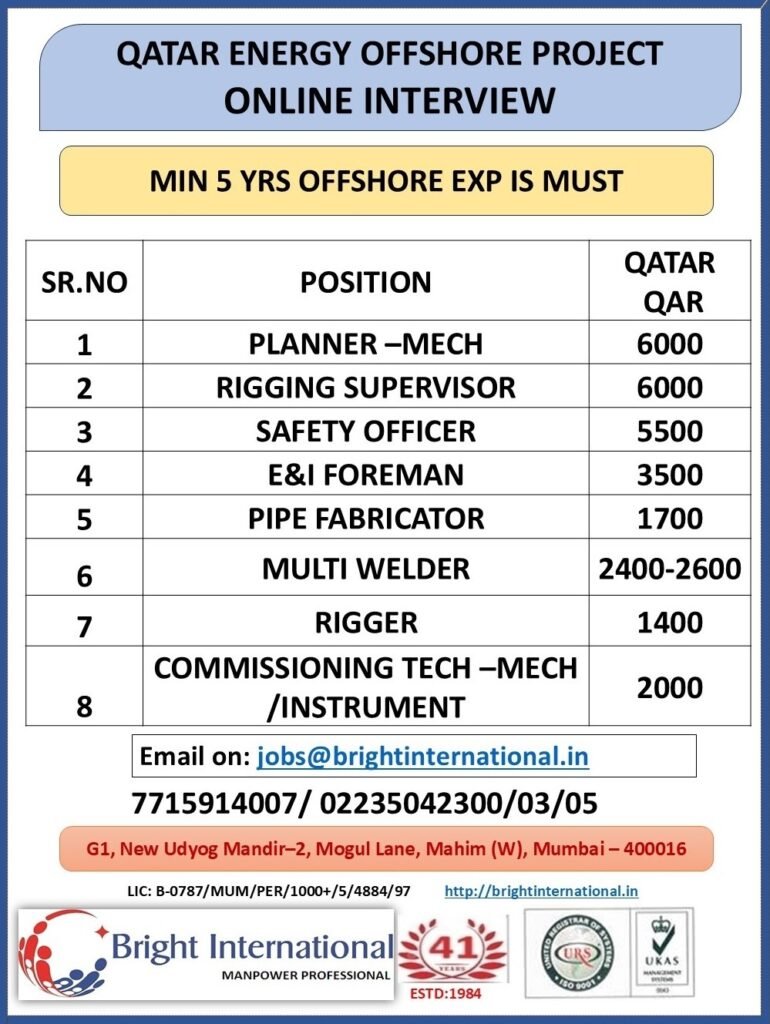 Qatar Offshore Job Vacancies 2026: Apply For Qatar Energy Project Qatar Offshore Job Vacancies 2026: Apply For Qatar Energy Project