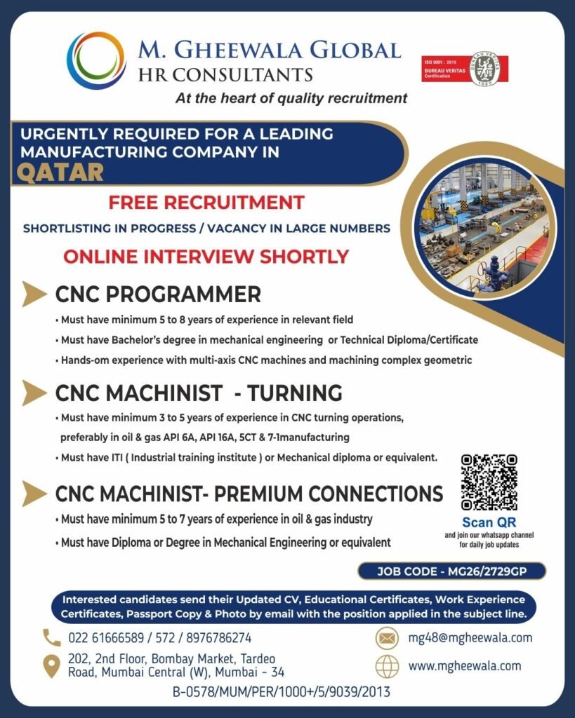 Qatar Job Vacancies 2026: Hiring For Leading Manufacturing Company – Apply Today Qatar Job Vacancies 2026: Hiring For Leading Manufacturing Company – Apply Today