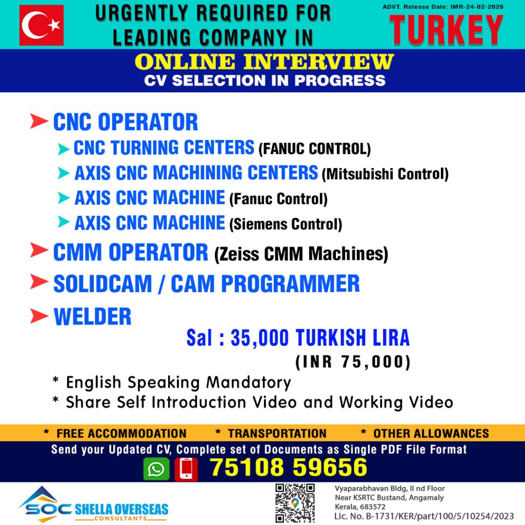 Turkey Manufacturing Jobs 2026 | Online Interview Turkey Manufacturing Jobs 2026 | Online Interview