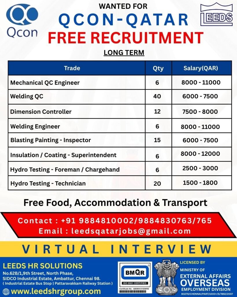 Qatar Qcon Oil & Gas Jobs 2026 – Urgent Hiring | Free Recruitment Qatar Qcon Oil & Gas Jobs 2026 – Urgent Hiring | Free Recruitment