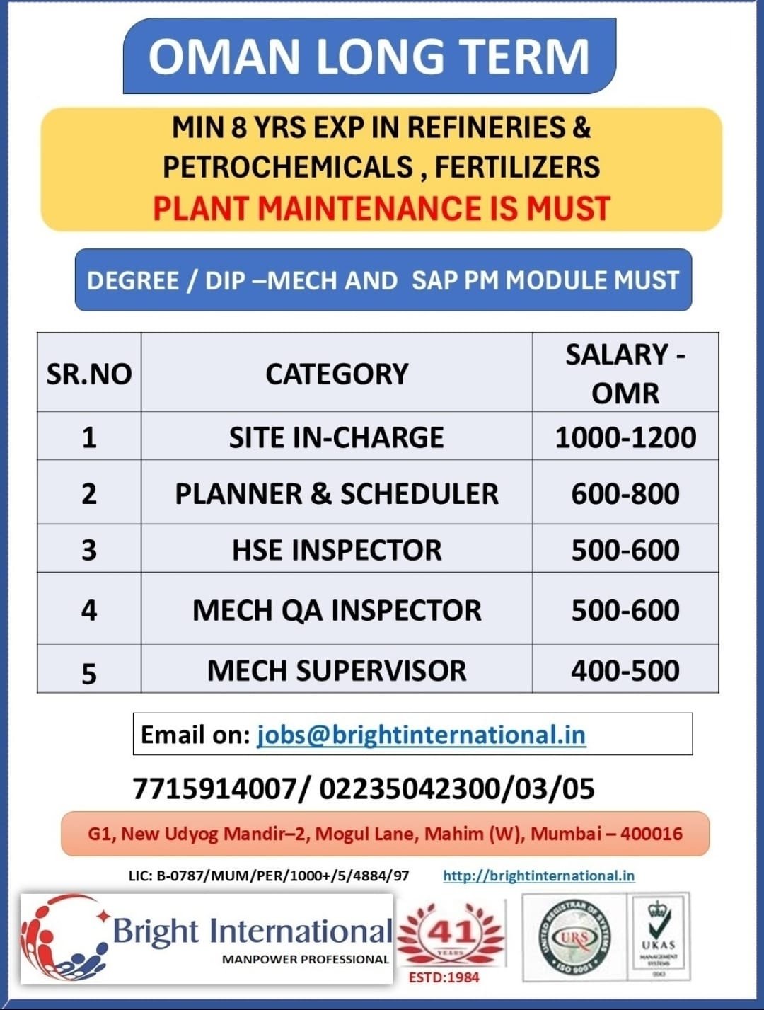 Oman Long Term Oil & Gas Jobs 2026 – Maintenance Roles in Refineries, Petrochemicals & Fertilizers Plants