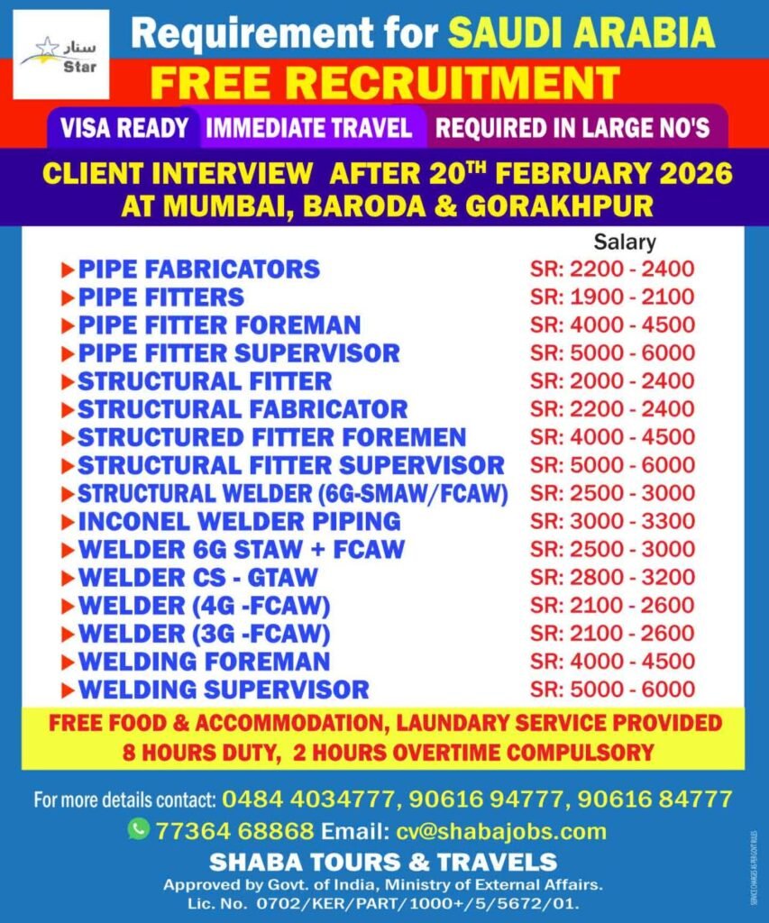 Saudi Arabia – Free Recruitment For A reputed company | Large Vacancies Saudi Arabia – Free Recruitment For A reputed company | Large Vacancies