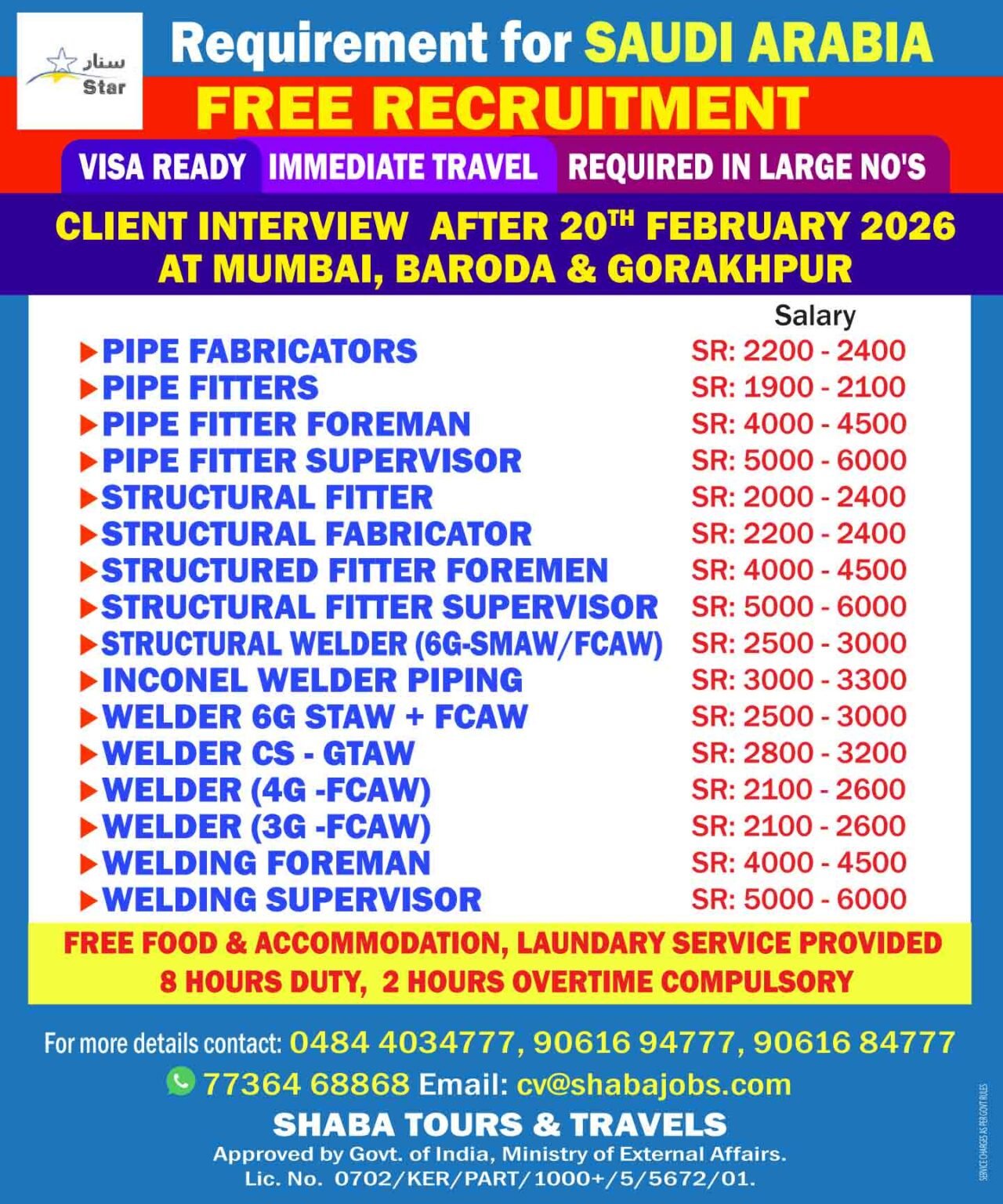 Saudi Arabia – Free Recruitment For A reputed company | Large Vacancies