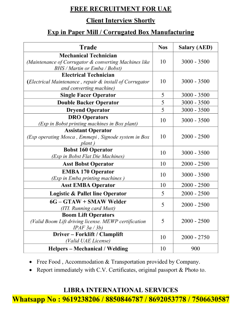 UAE Paper Mill & Corrugated Box Factory Jobs 2026 – Free Recruitment | Client Interview Shortly
