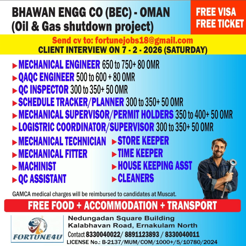 Oman Oil & Gas Shutdown Jobs 2026 – Free Visa & Free Ticket | Client Interview