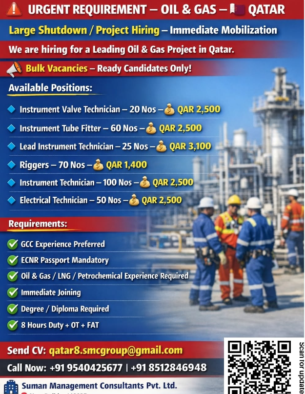 Urgent Qatar Oil & Gas Jobs 2026 – Large Shutdown Project Hiring | Immediate Mobilization