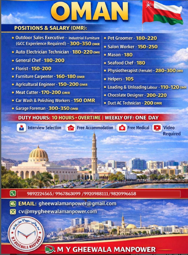Urgently Hiring For Oman Prestigious Project - Apply Now