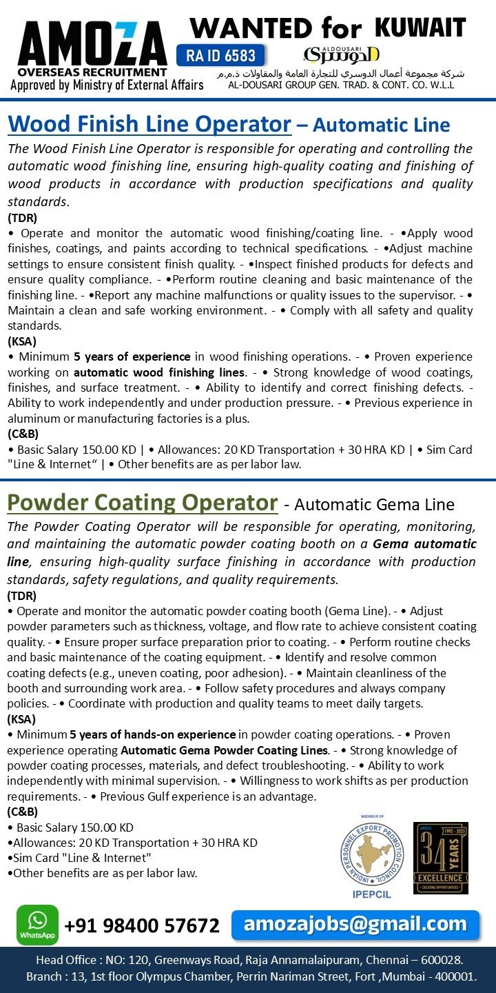 Kuwait Jobs 2026 – Wood Finish Line Operator & Powder Coating Operator | Apply Now