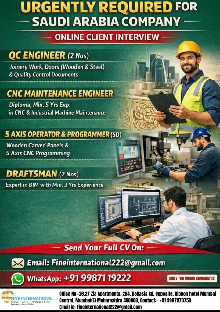 Urgently Required for Saudi Arabia Company 2026 | Apply Online