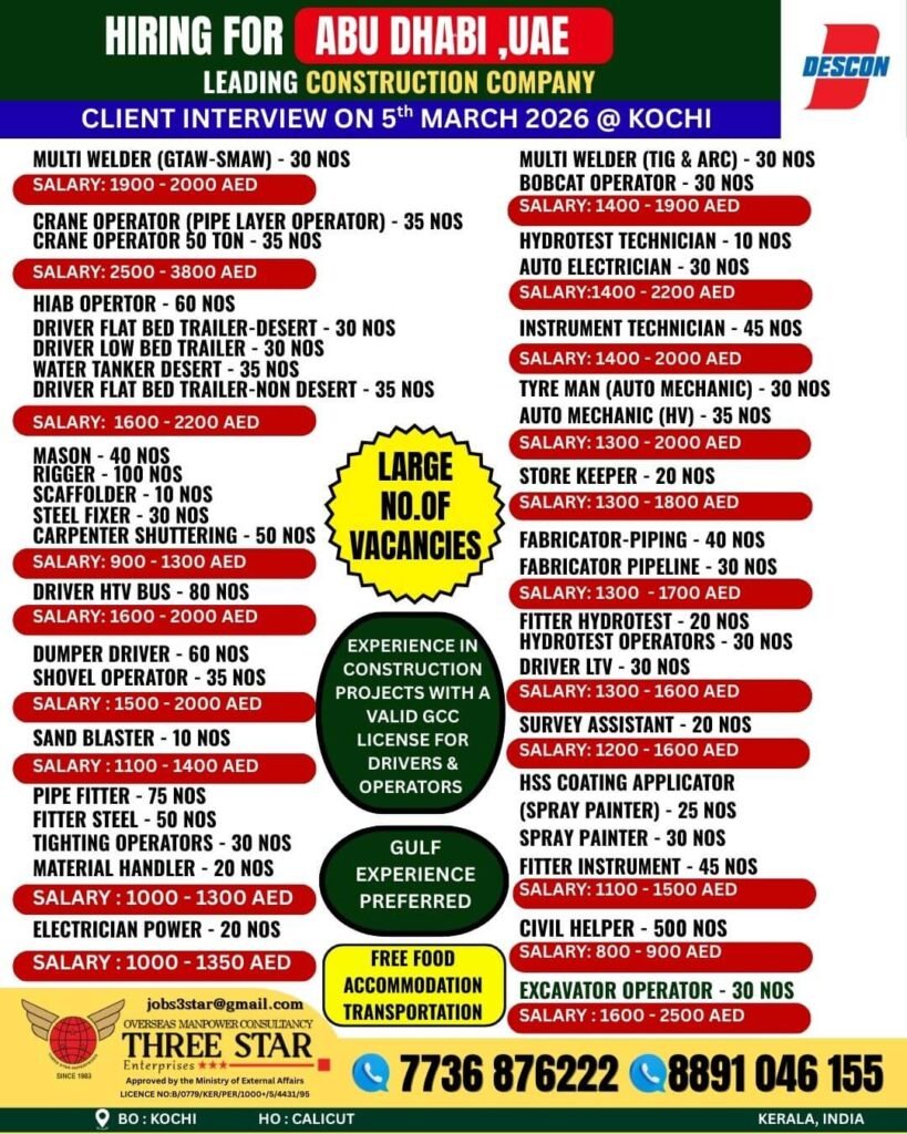 Abu Dhabi UAE Jobs 2026 – Large Vacancies for construction project | Client Interview on 5th March 2026 