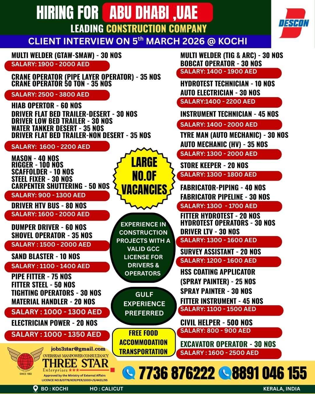 Abu Dhabi UAE Jobs 2026 – Large Vacancies for construction project | Client Interview on 5th March 2026 