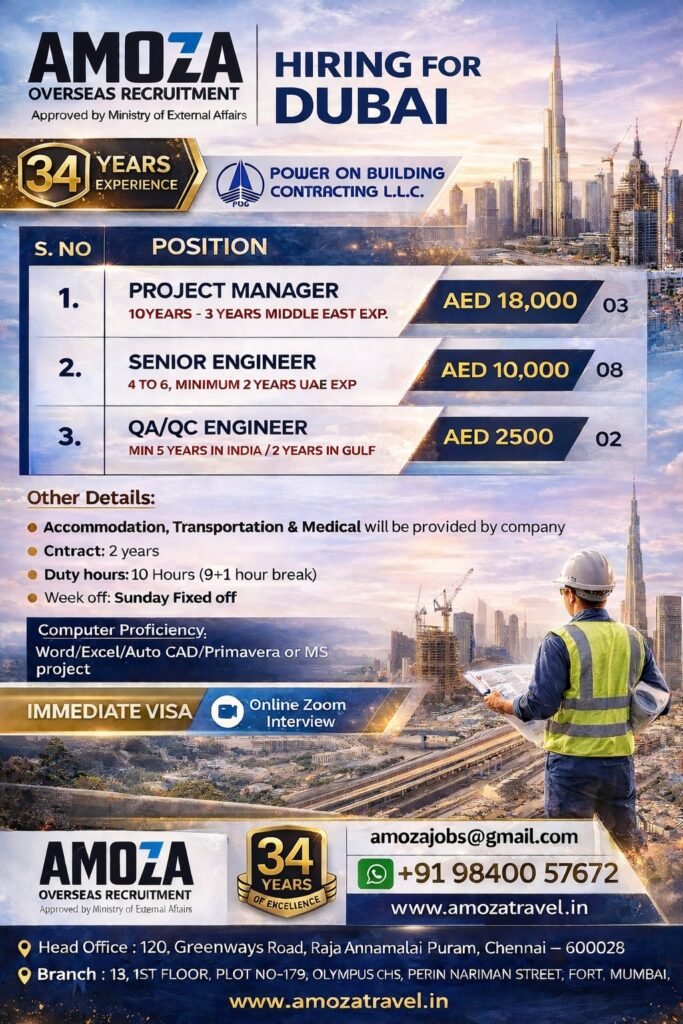 Jobs in Dubai 2026 – Hiring For Power On Building Contracting L.L.C | Apply Now Jobs in Dubai 2026 – Hiring For Power On Building Contracting L.L.C | Apply Now