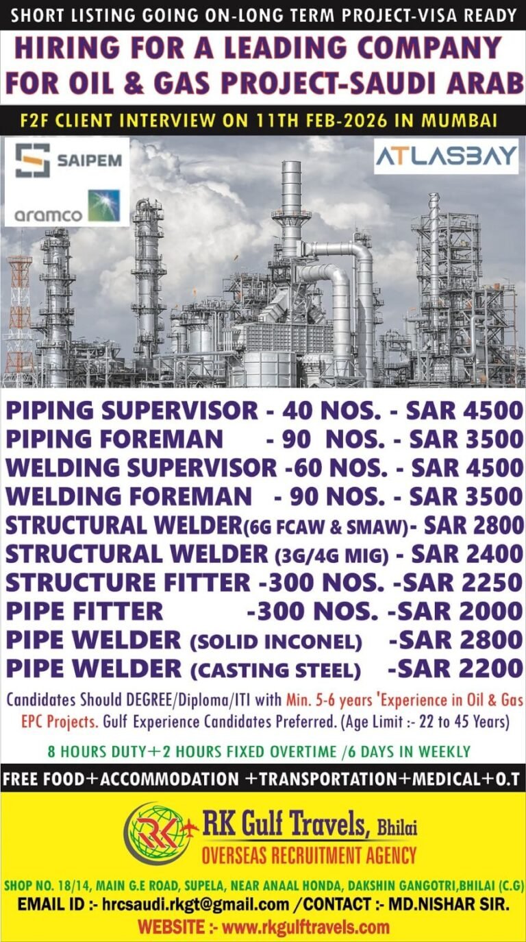 Saudi Arabia SAIPEM Oil & Gas Jobs 2026 – F2F Client Interview in Mumbai