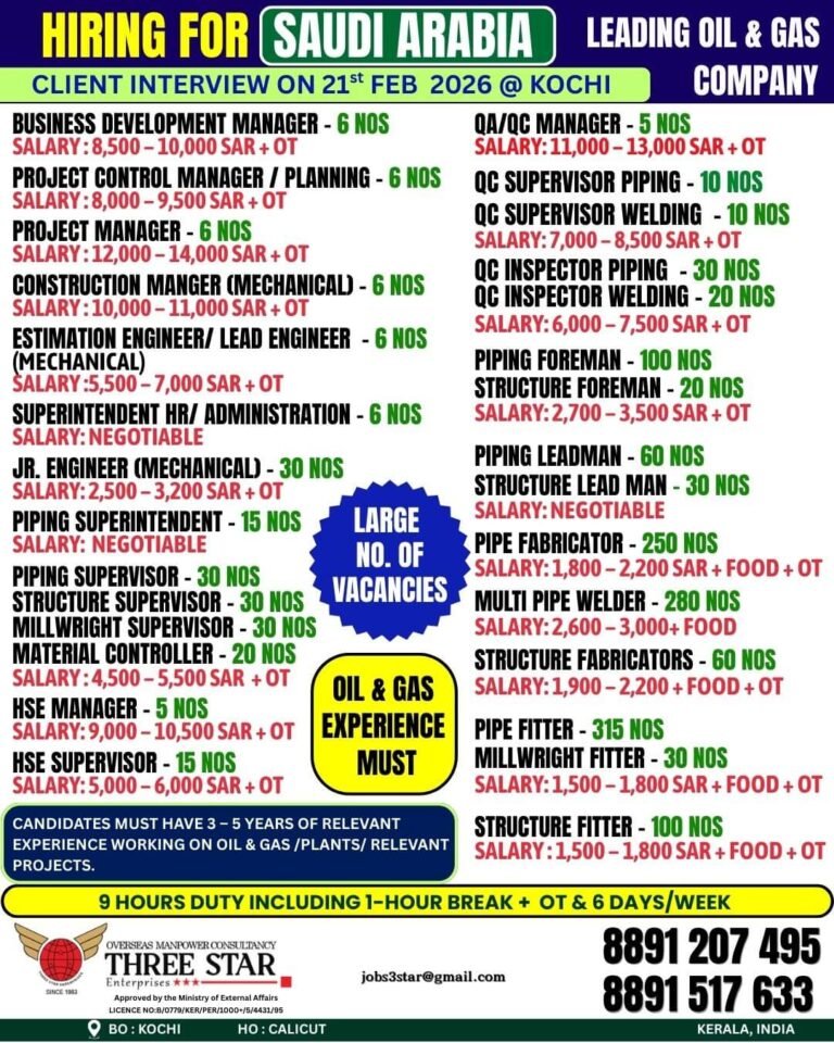 Saudi Arabia Oil & Gas Jobs 2026 – Large Vacancies | Client Interview ...