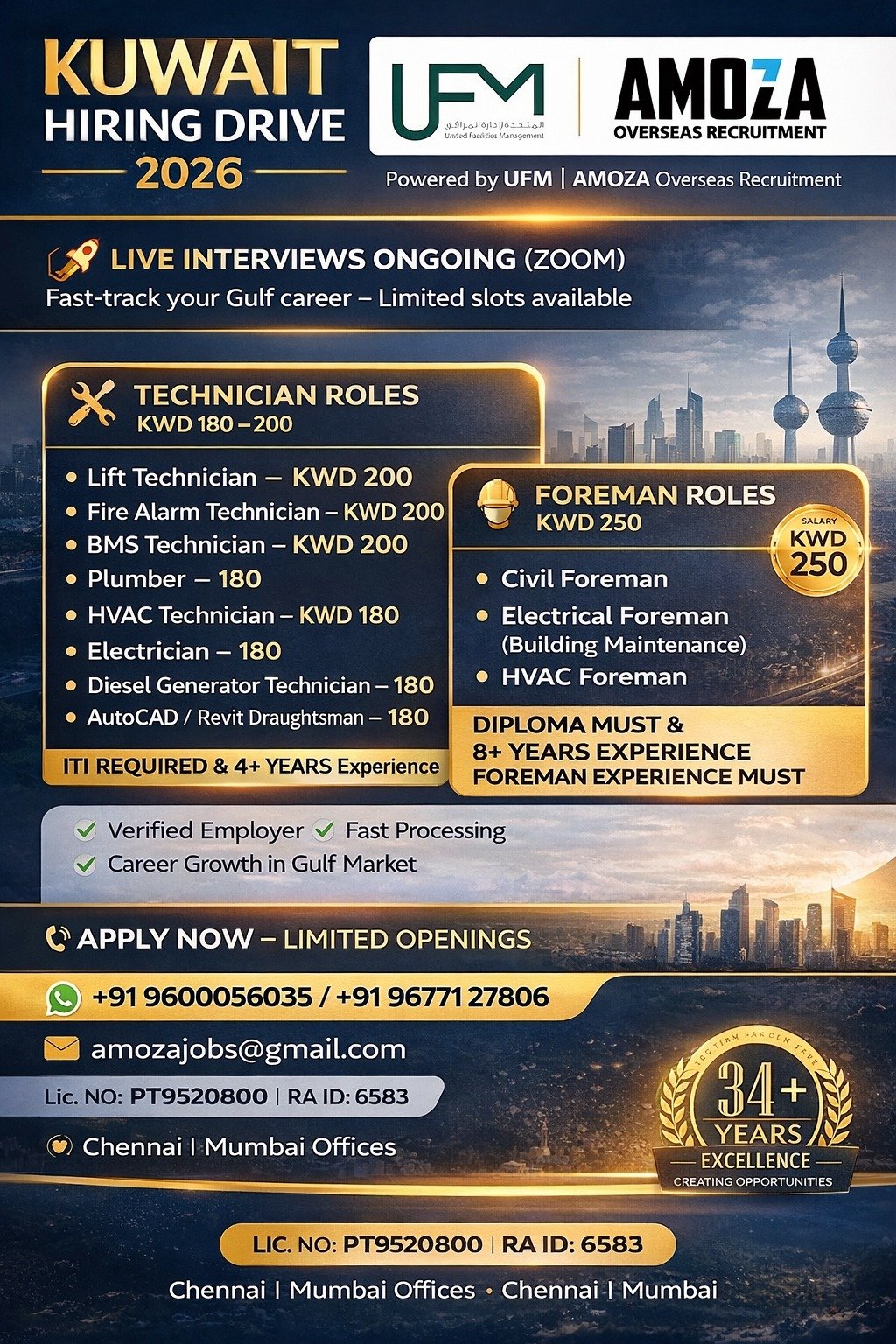 Kuwait Hiring Drive 2026 – Technician & Foreman Jobs | Apply Online (Zoom Interview)