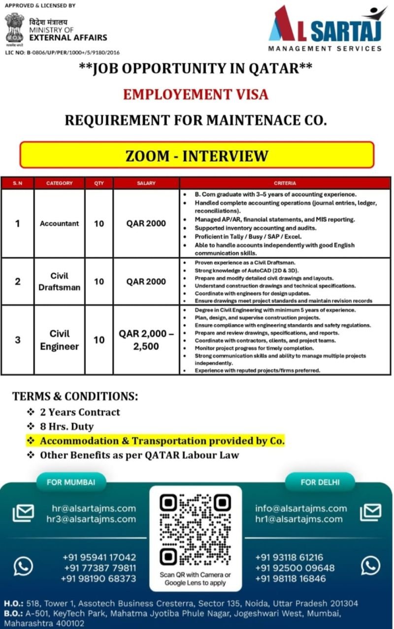 Qatar Maintenance Company Jobs 2026 – Accountant, Civil Draftsman & Civil Engineer Vacancies | Zoom Interview