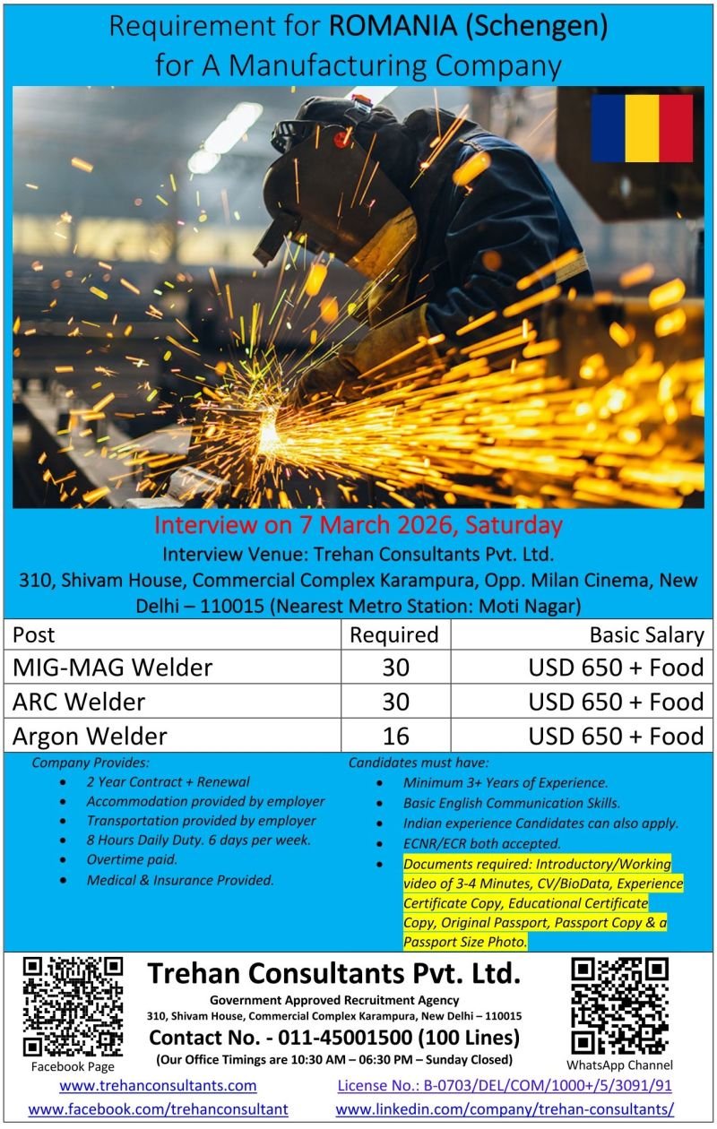 Romania (Schengen) Jobs 2026 – MIG-MAG, ARC & Argon Welders Required | Interview in New Delhi | Apply Now