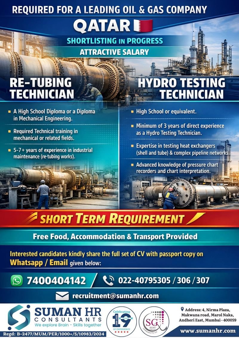 hiring for a Leading Oil & Gas Company – QATAR