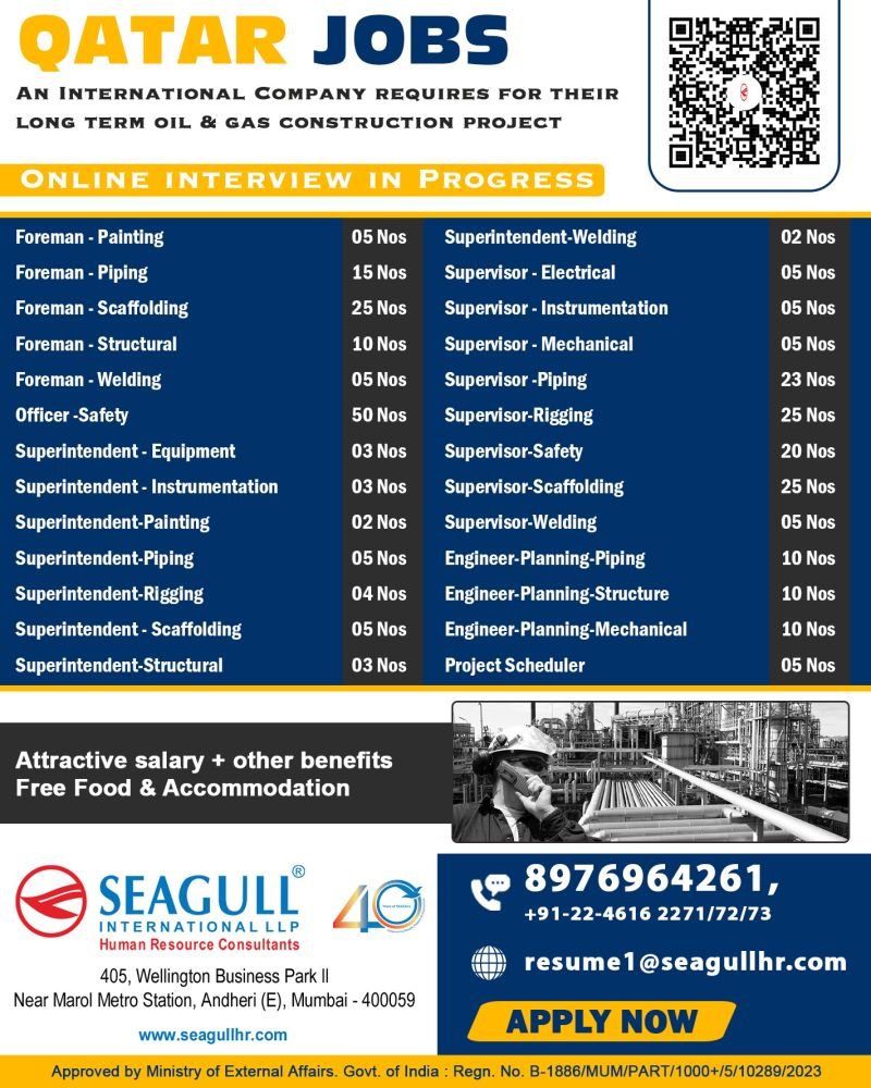 Qatar Oil & Gas Jobs 2026 – Long-Term Construction Project | Online Interview | Free Food & Accommodation