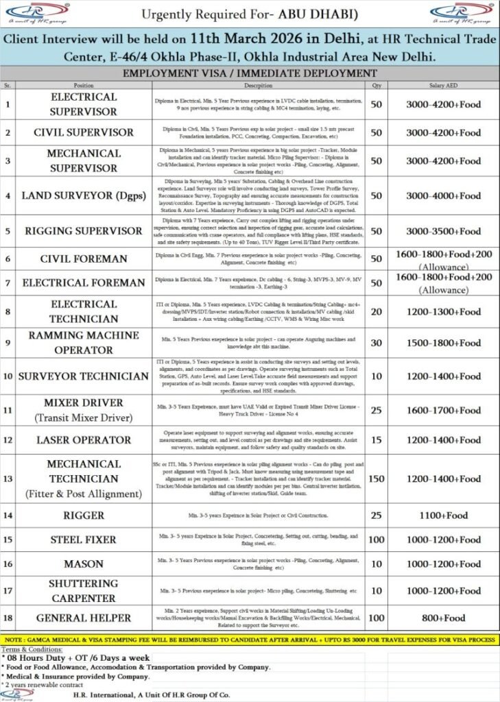 Urgent Hiring for Abu Dhabi: Client Interview in Delhi on 11th March 2026 | Multiple Supervisor & Technician Jobs