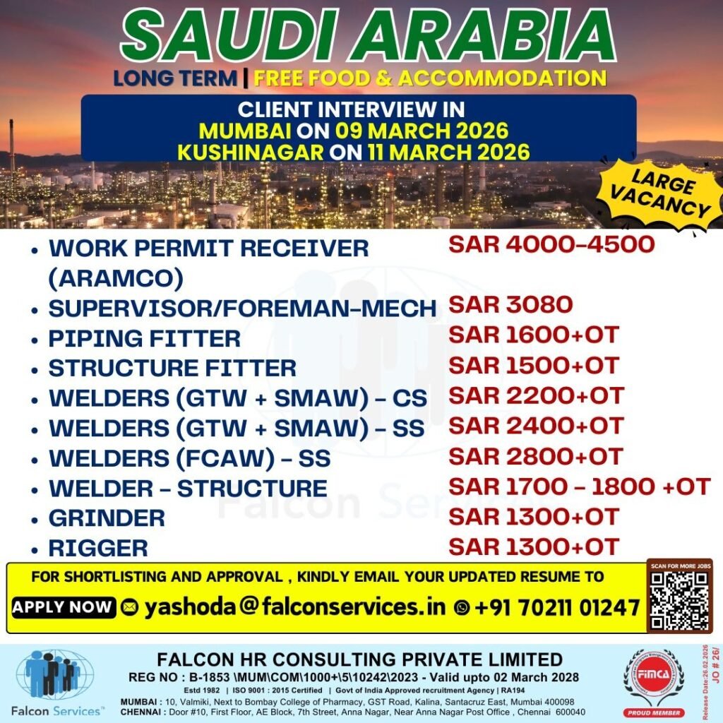 Saudi Arabia Long-Term Project Jobs 2026 – Apply Now Saudi Arabia Long-Term Project Jobs 2026 – Apply Now