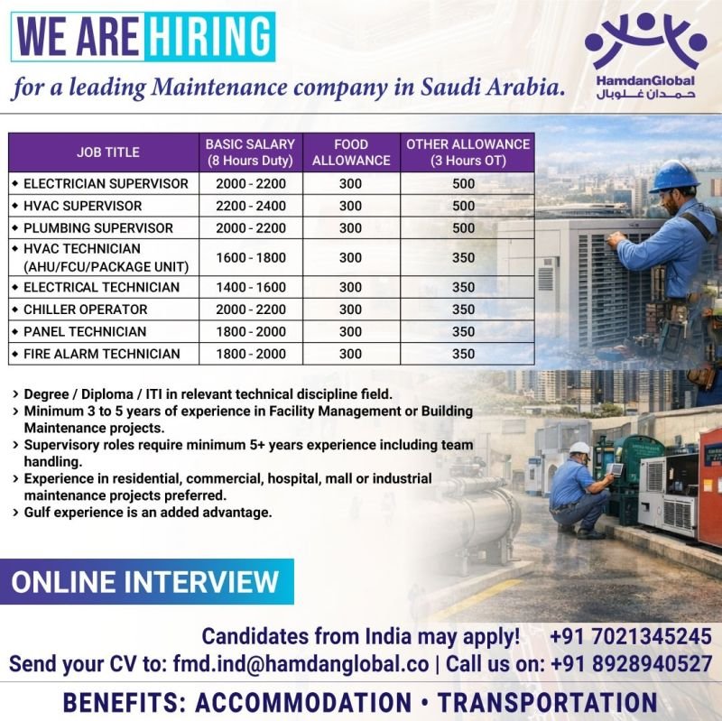 Saudi Arabia Maintenance Jobs 2026 | Apply Online