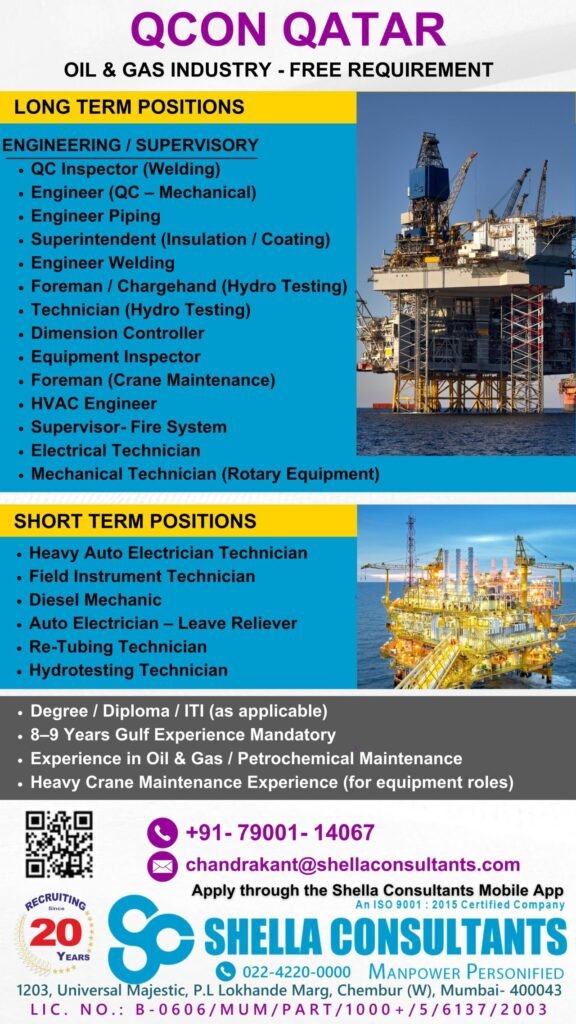 QCON Qatar Oil & Gas Jobs 2026: Engineering, Technician & QC Inspector Vacancies