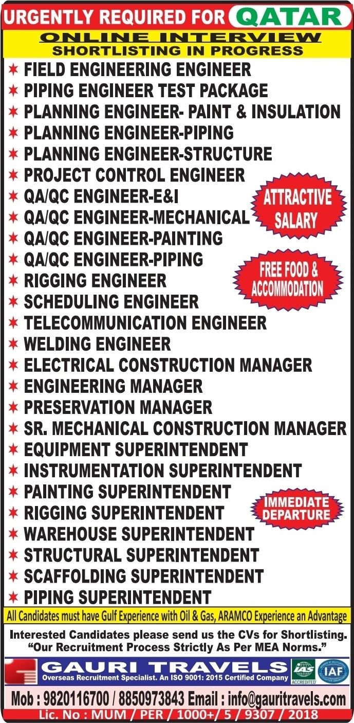 Qatar Oil and Gas Jobs 2026: Engineers, Managers and Superintendents | Online Interview