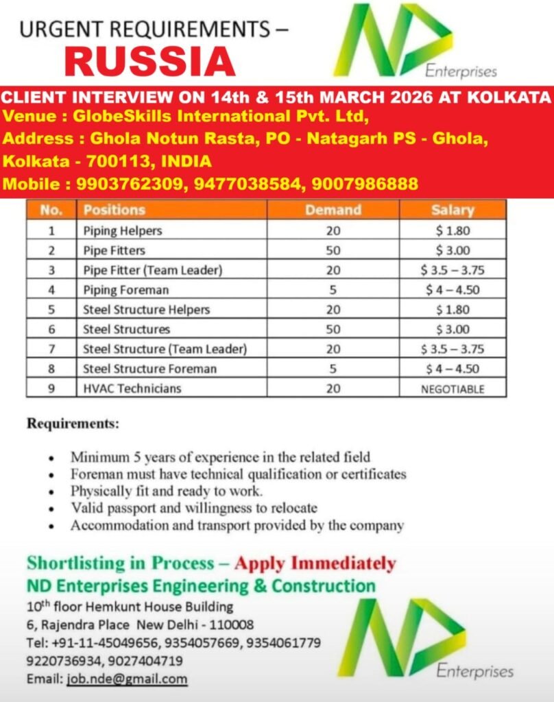 Russia Jobs 2026: Pipe Fitters, Steel Structure Workers and HVAC Technicians | Client Interview in Kolkata