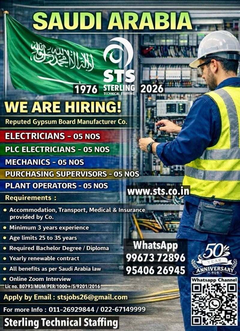 Saudi Arabia : Hiring For A reputed Gypsum Board Manufacturing Company