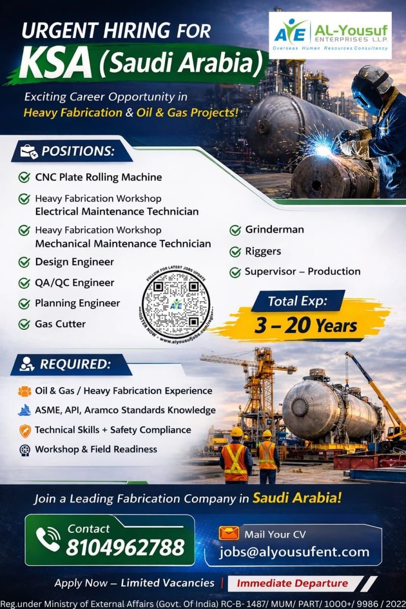 Recruitment For a leading Heavy Fabrication & Oil & Gas company in Saudi Arabia