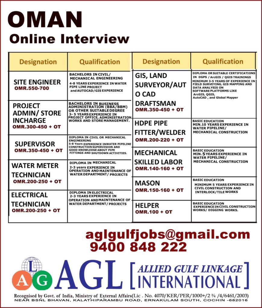 Oman Jobs 2026 – water pipeline and civil construction projects - Online Interview 