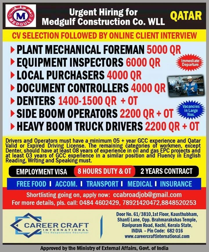 Qatar Jobs 2026 – Urgent Hiring for Medgulf Construction Co. WLL