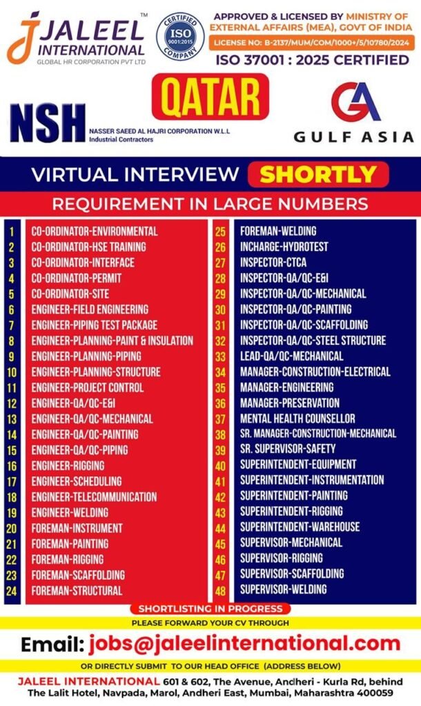 Qatar Gulf Asia Oil & Gas Jobs 2026 - Apply Today