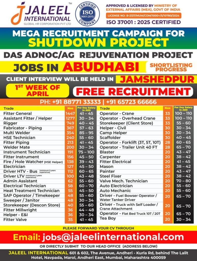 Mega Recruitment Campaign – Shutdown Project (Abu Dhabi)