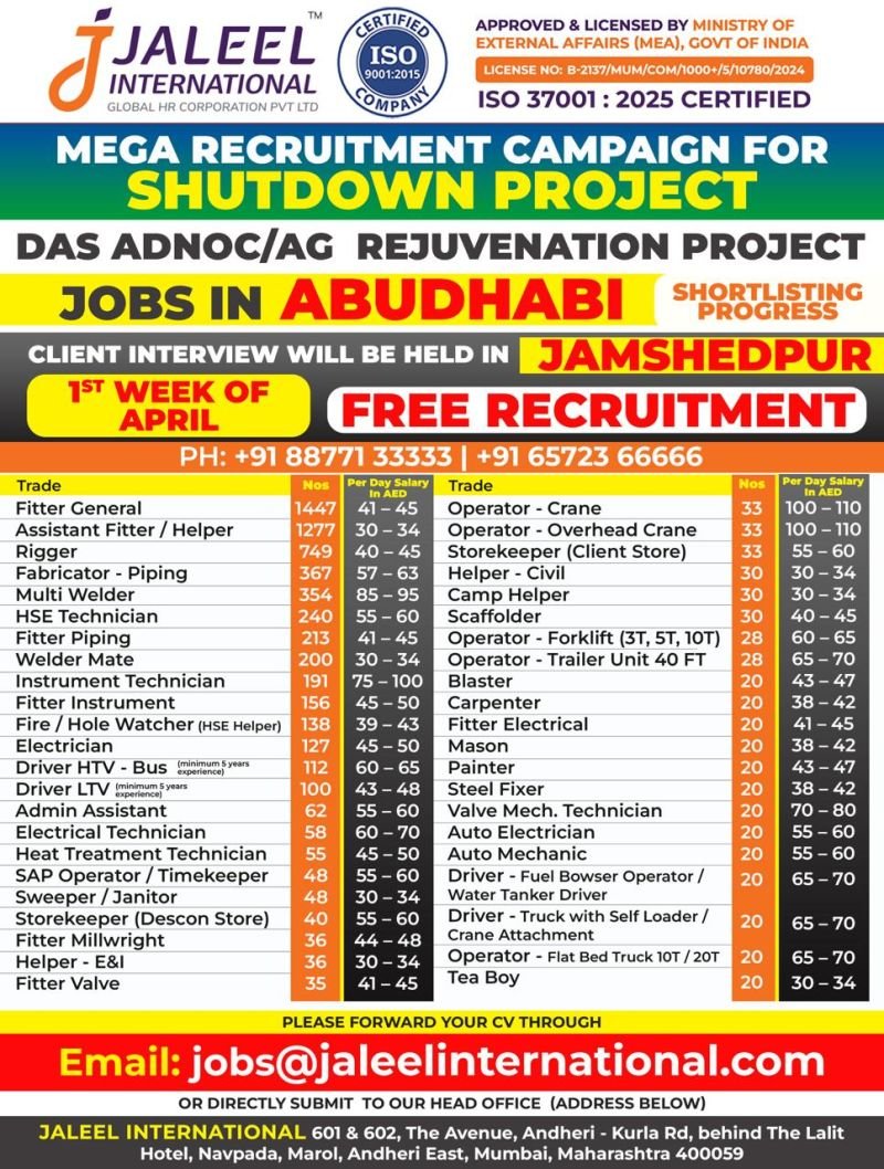 Mega Recruitment Campaign – Shutdown Project (Abu Dhabi)