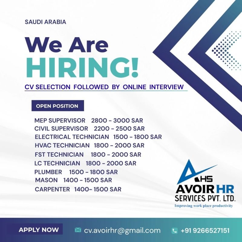 Saudi Arabia Jobs 2026 – Multiple Technical Positions