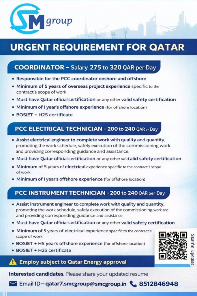 Urgent Requirement for Qatar - Apply Today